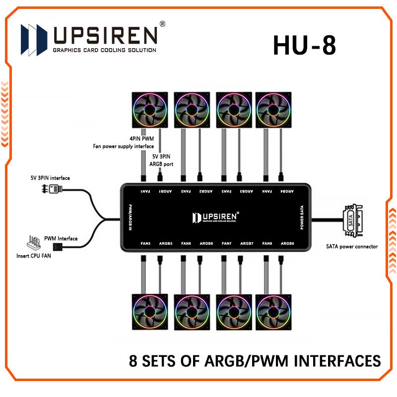 Fan Hub Rgb Controller - Hub de ventilador de chassi UPSIREN