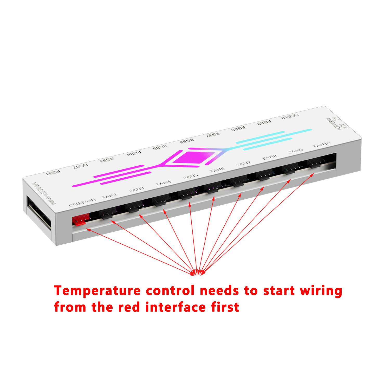 Hub de Ventiladores ICE Whale  - Fan Hub Rgb Controller avaliação e preço