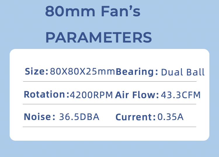 Ventiladores de resfriamento d - Fan Hub Rgb Controller avaliação e preço