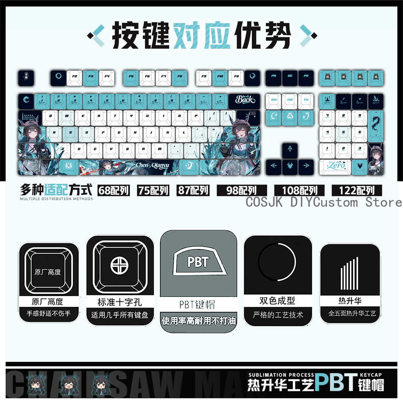 Conjunto de 122 Teclas Anime C - Gaming Accessories Computer avaliação e preço