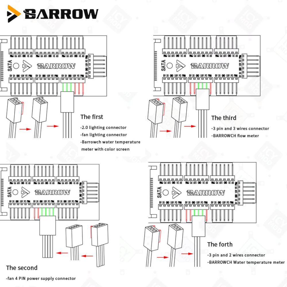 Carrinho de mão controladores  - Fan Hub Rgb Controller avaliação e preço