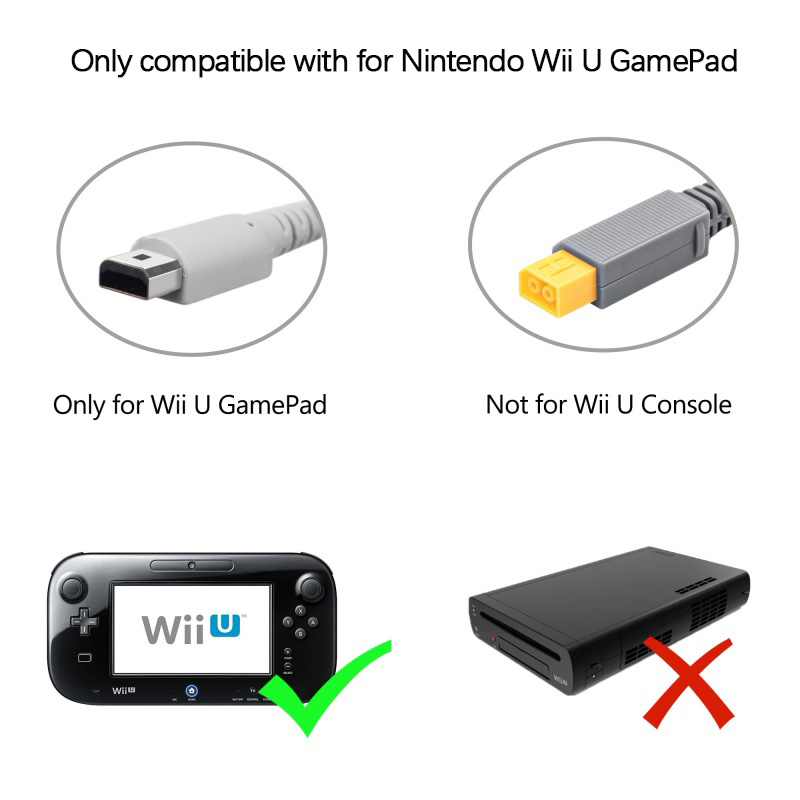 Carregador para Controle Gamep - Gaming Accessories White avaliação e preço