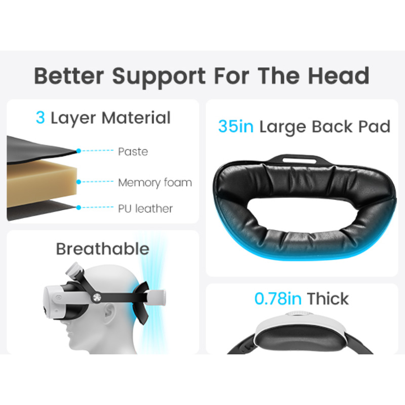 Faixa de Cabeça Ajustável BEBO - Gaming Accessories Headset avaliação e preço